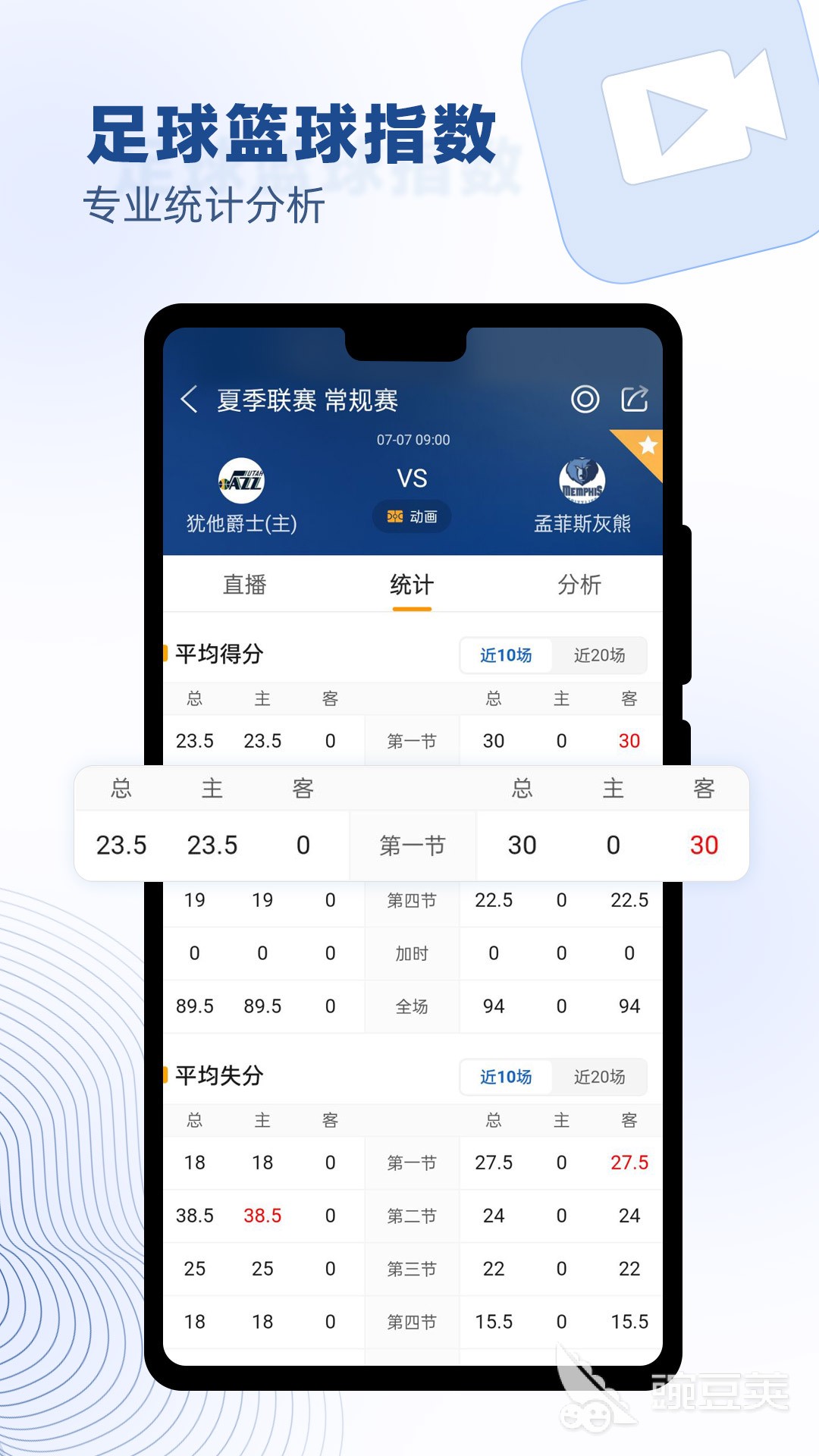 如何制定适合自己的篮球敏捷性训练计划_1